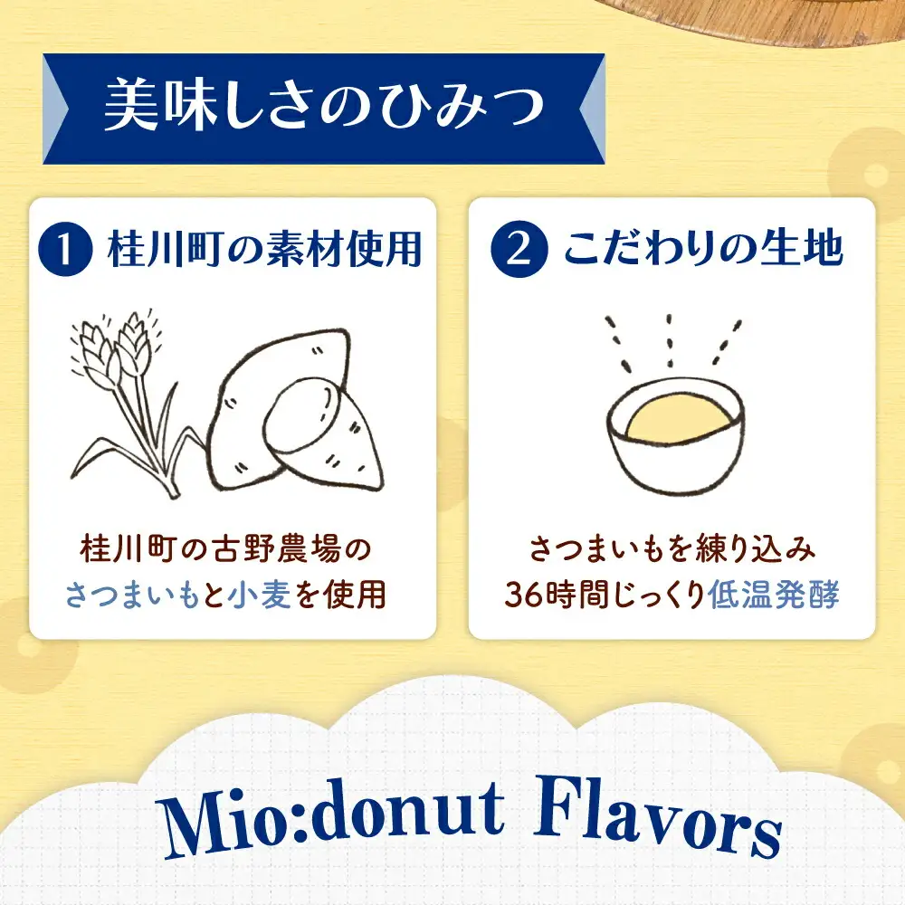 【全3回定期便】ふわもちリングドーナツ 12個セット（シュガー味、チョコ味、きなこ味 各4個）桂川町/Mio:Donut [ADBH048] ドーナツ スイーツ デザート 冷凍 セット