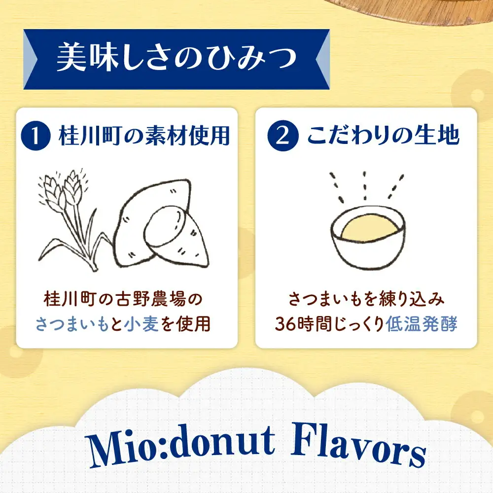 【全12回定期便】ふわもちリングドーナツ 6個セット（シュガー味）桂川町/Mio:Donut [ADBH065] ドーナツ セット 人気 定期便