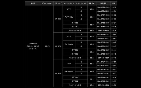 LIVRE リブレ SB 65-70 EP 37B ダイワB2(オールブラック)  / 釣り具 釣り用品 釣り アウトドア 亀山市 / 有限会社メガテック[AMBB257-12]