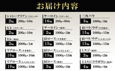 伊賀牛 1頭分 希少 黒毛和種 全部位 伊賀牛
