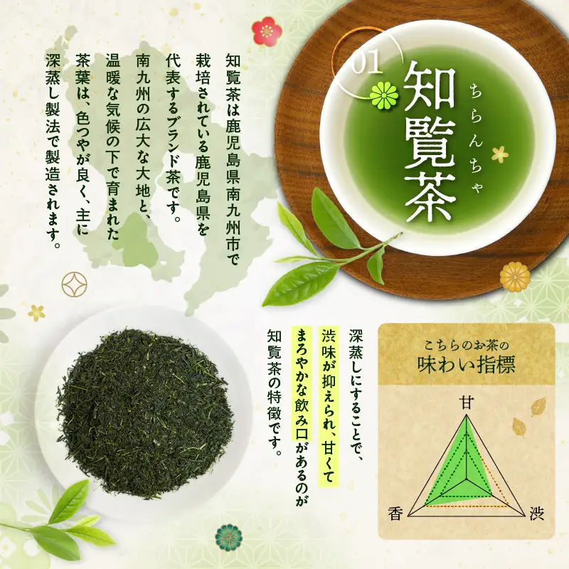 かごしま茶飲み比べセット （ 8袋セット ） K346-009_04