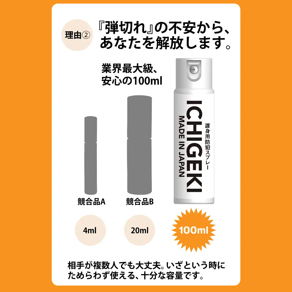 防犯スプレー ICHIGEKI ウイアール|防犯グッズ いちげき 護身 安全 安心 国産 防犯 対策 三重県 四日市市 四日市市ふるさと納税