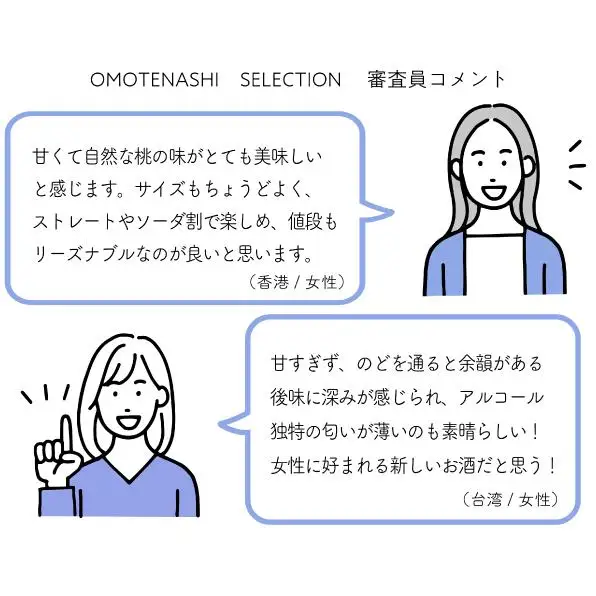 幻の桃、希少品種の「蟠桃(ばんとう)」のリキュール「ほろ酔い紀元」1本(360ml)(岡山県産)【KF-S001-03】