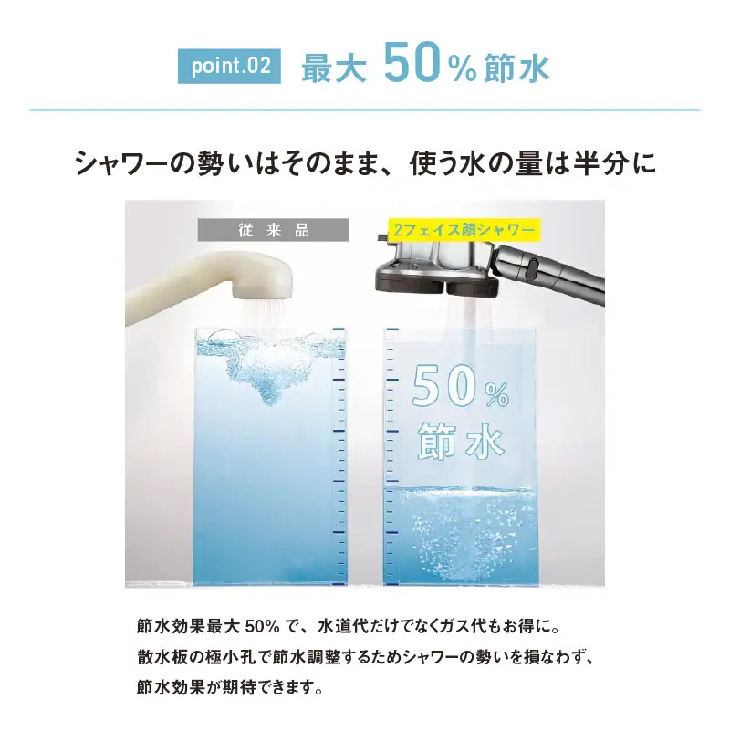 ＜世界初のシャワーヘッド＞ アラミック　3D2F顔シャワー - ”顔”と”体”2つの水流を切り替え！ 美肌 最大 節水 ５０％
