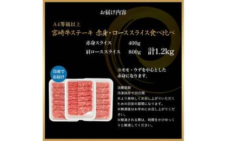 A4等級以上 宮崎牛赤身・ローススライス食べ比べ 1.2kg （400g×3） 内閣総理大臣賞 牛肉 和牛 黒毛和牛 ブランド牛 宮崎牛 和牛 国産 赤身スライス ロース ロース肉 スライス肉 食べ比べ