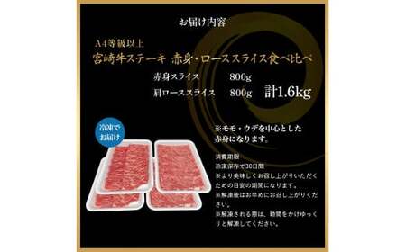 A4等級以上 宮崎牛赤身・ローススライス食べ比べ 1.6kg （400g×4） 内閣総理大臣賞 牛肉 和牛 黒毛和牛 ブランド牛 宮崎牛 和牛 国産 赤身スライス ロース ロース肉 スライス肉 食べ比べ