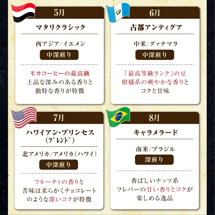 【全12回】能美島ビターブレンドセット コーヒー豆 全13種 コーヒー[XBE082]