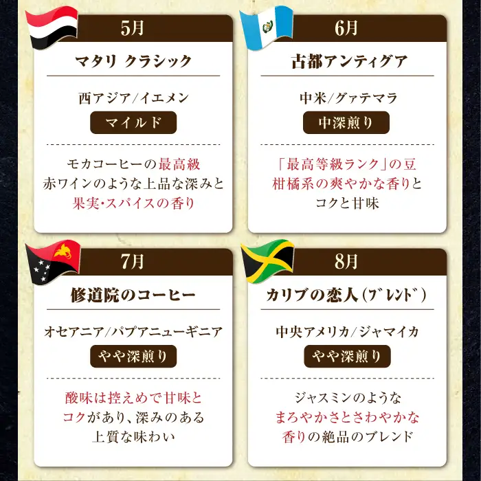 【全12回】江田島シティローストブレンド コーヒー豆or粉 全13種 コーヒー[XBE084]