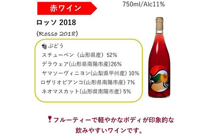 グレリパ チルドレッド 3本セット 750ml × 3本 『(株)グレープリパブリック』 赤ワイン 山形県 南陽市 [2338]