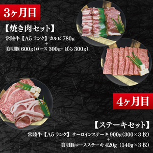 【4か月定期便】A5ランク常陸牛＆美明豚　食べ比べ　定期便コースC（EK-83）