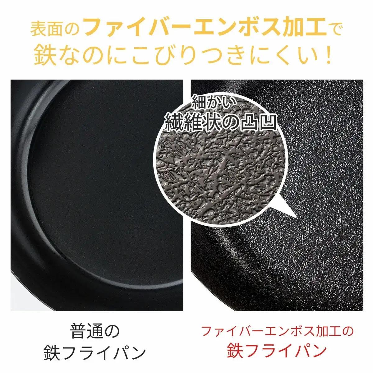 鉄製フライパン3種セット ファイバーエンボス加工 ガス火対応 IH対応 燕三条製