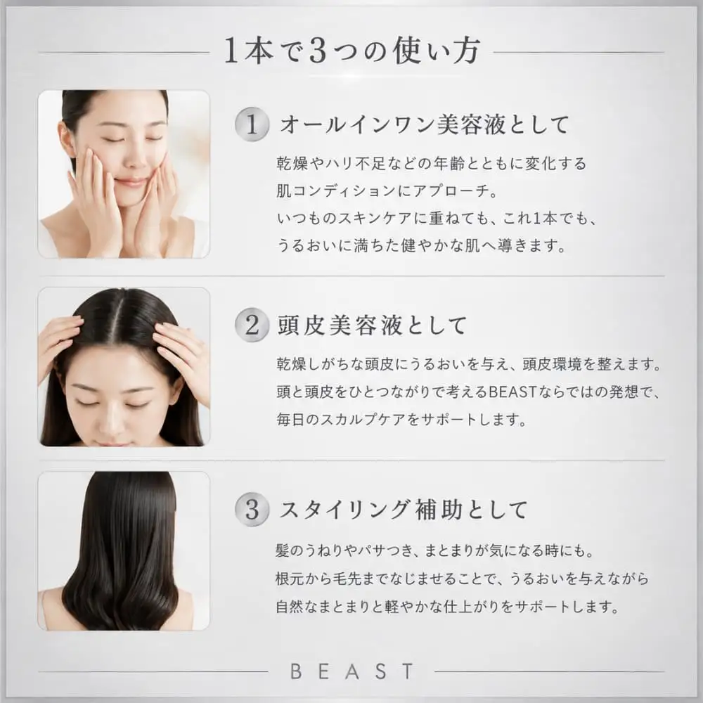 BEAST マルチコンディショニングセラム 100g