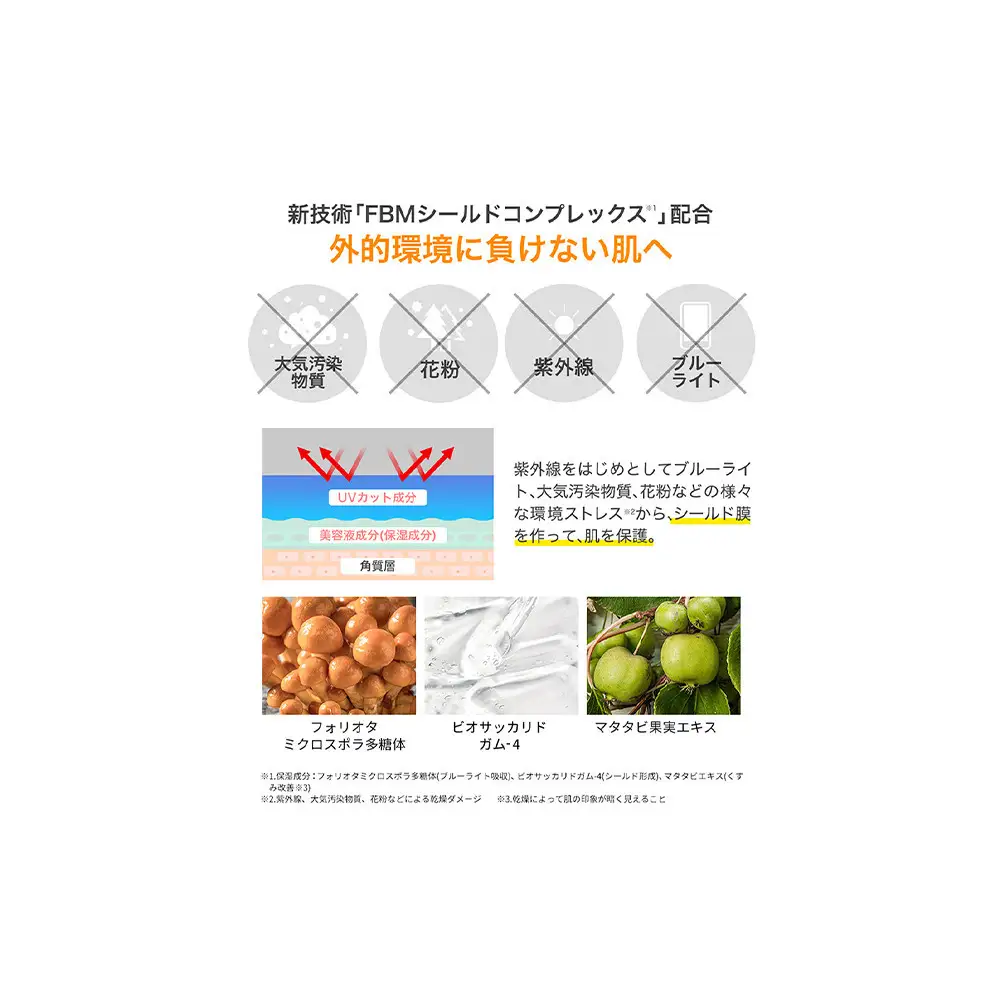 【ファイテン】アクアゴールド UVカットクリーム＋スキンケアトライアルセット