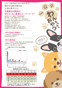 ドッグフード 猪ドライミンチフレーク 200g | 犬 餌 おやつ D111