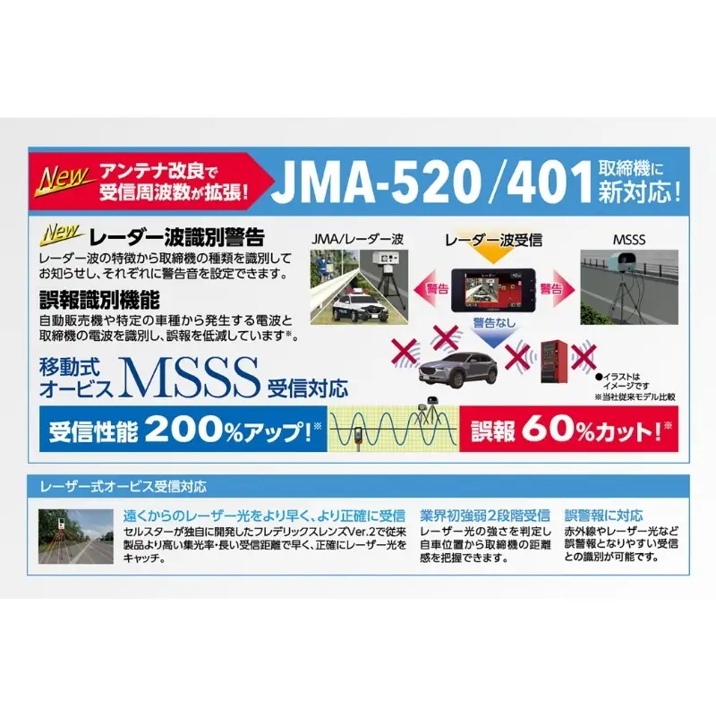 ドライブ セルスター セーフティレーダー AR-125A【cell0008】