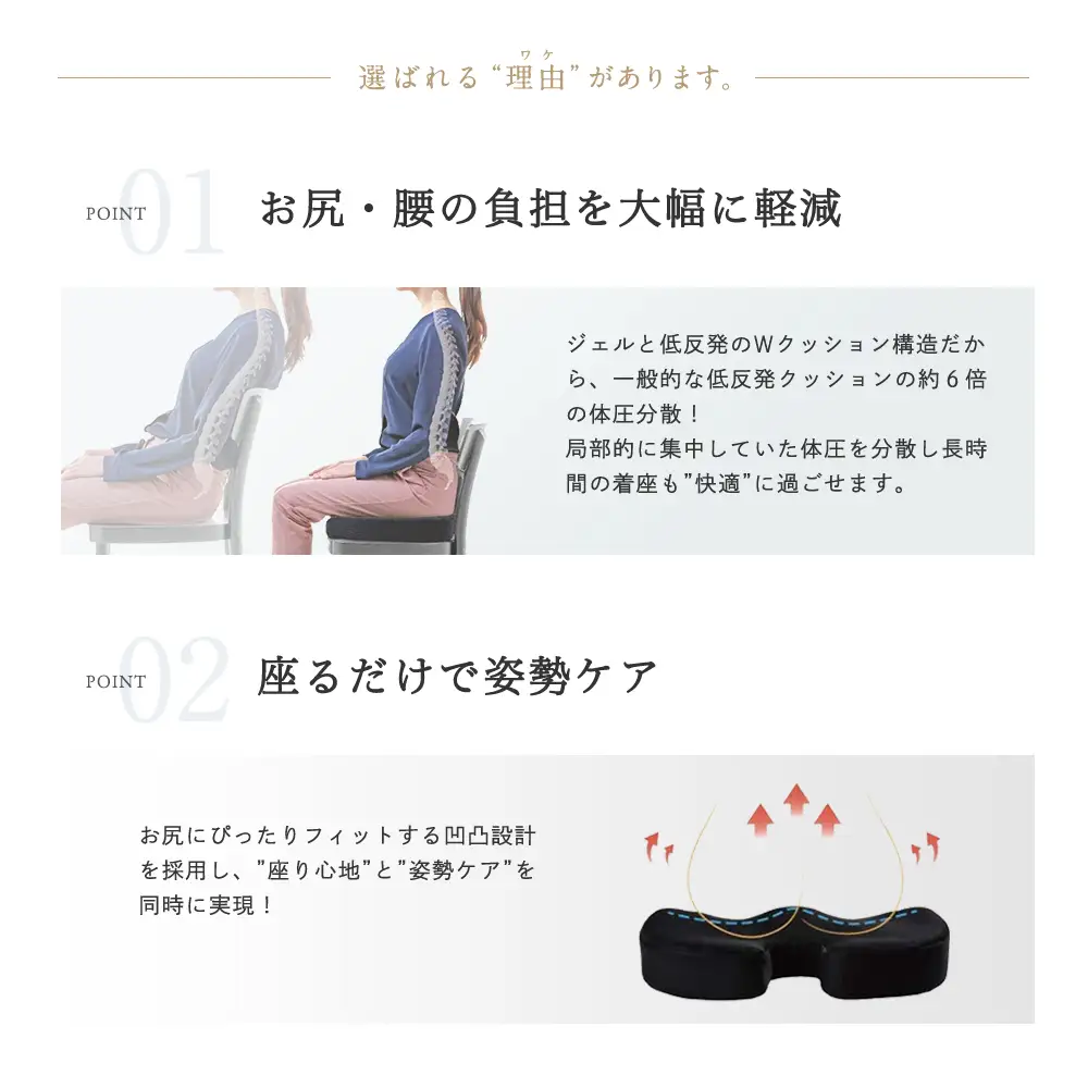 MyComfort 低反発ジェルクッション1個 グレー