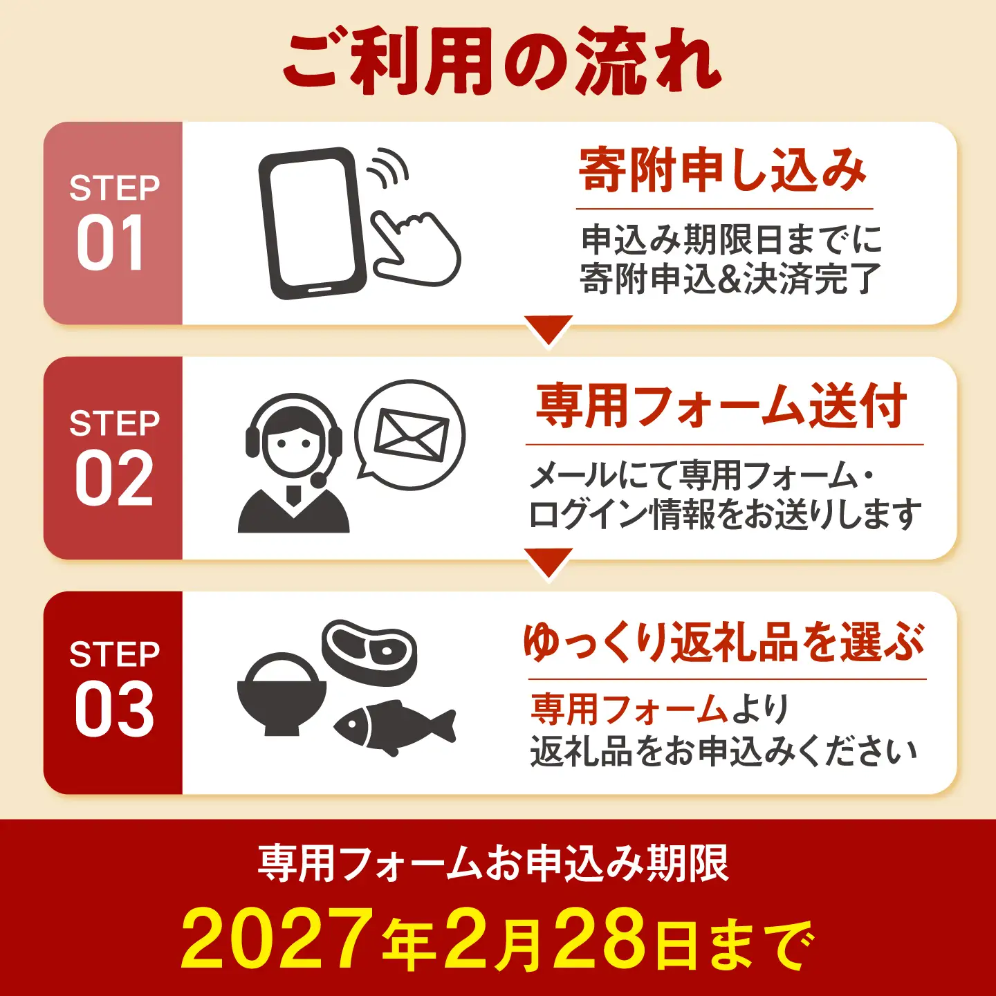 【あとから選べる】長浜市ふるさとギフト 450万円分[AQXX044]