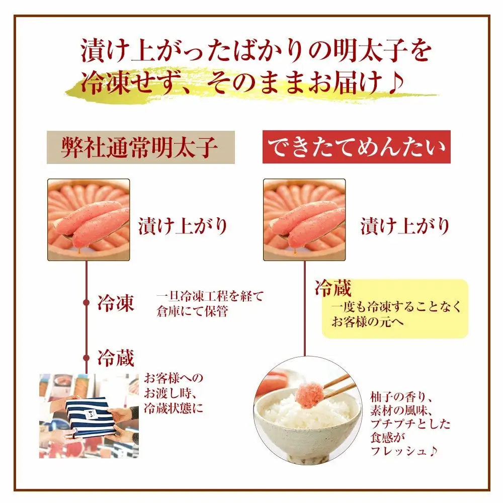 やまや できたてめんたい 切子 150g×2個セット【やまや】_HA1697