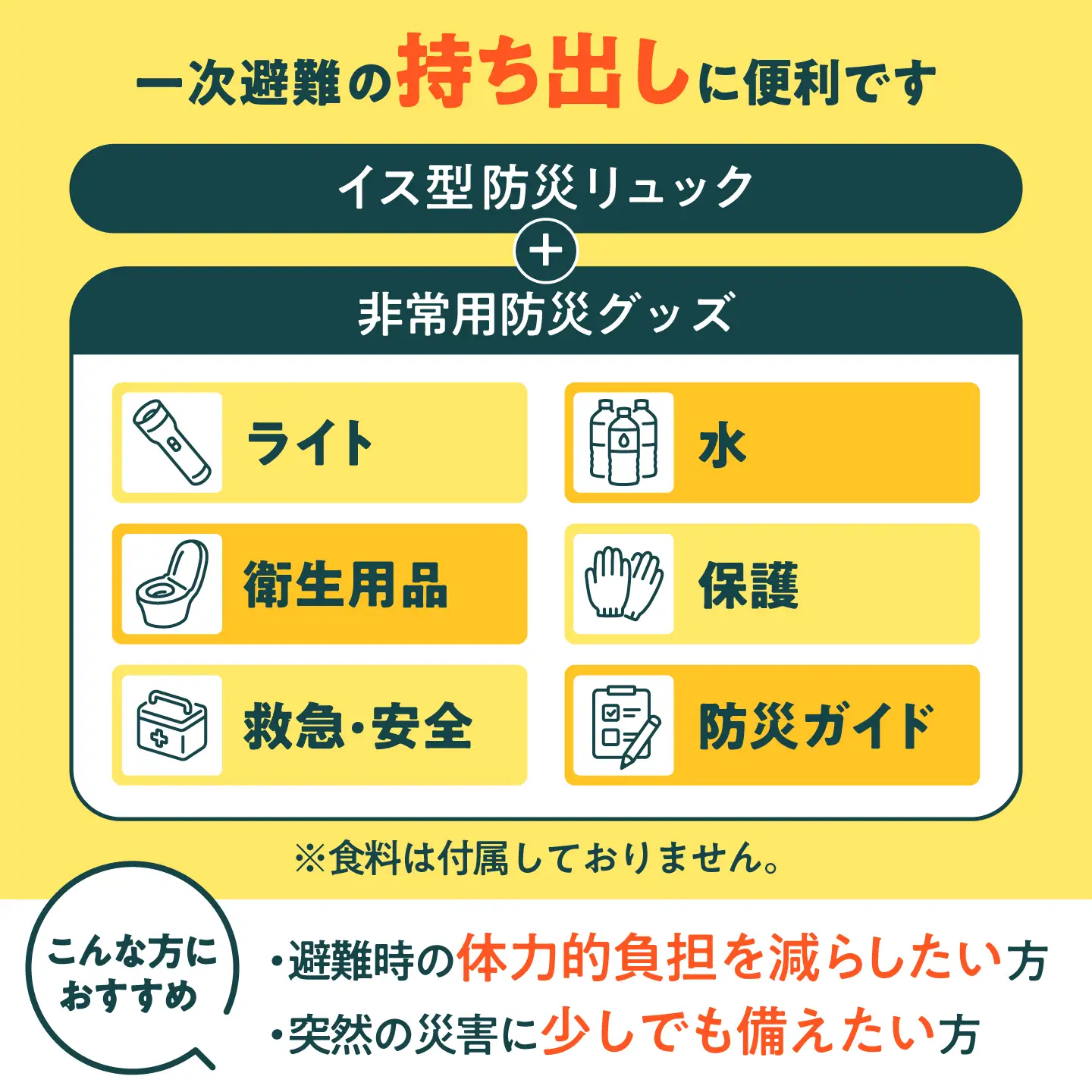 防災セット【防災士厳選】＼総販売数120万セット突破／イス型リュック 防災 12点セット / 防災グッズ 防災 / 小浜市 / 岸田産業 [BFDJ004-1]