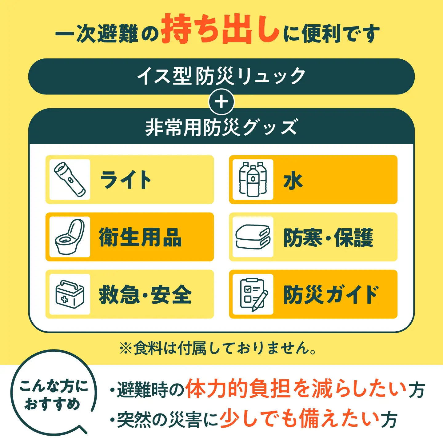 防災セット【防災士厳選】＼総販売数120万セット突破／イス型リュック 16品17点セット 防災  防災グッズ  / 小浜市 / 岸田産業[BFDJ004-2]