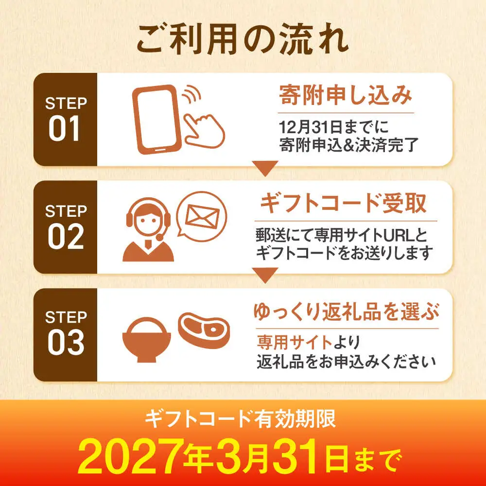 あとからセレクト 波佐見町ふるさとギフト 1万円分 あとから選べる カタログギフト[FB93]