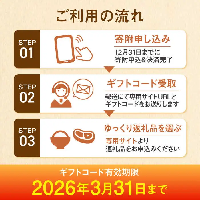 あとからセレクト 波佐見町ふるさとギフト 6万円分 あとから選べる カタログギフト[FB98]