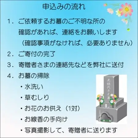 《 和泉市 》お墓の掃除＆お参り代行サービス【1629380】