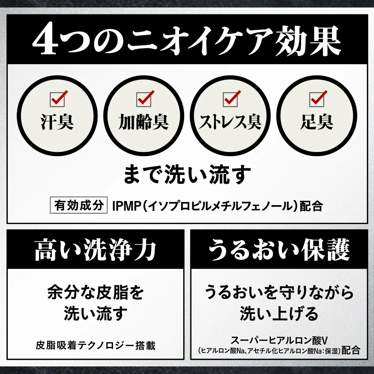 【ボディーソープ】エージーデオ24メン 薬用メンズボディクレンズ つめかえ用 3個 | メンズ  メンズ用ボディーソープ 