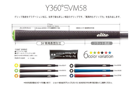 Y360SVM58 バックライン無クラシックレッド  ゴルフ グリップ 5本セット - グリップ表皮をグラデーション加工、世界で最も新しい構造のグリップ
