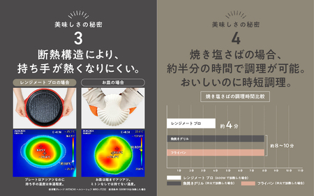 【ふるさと納税限定製品】レンジメート プロ プラス（カラー：クレイピンク） ｜  レンジ調理