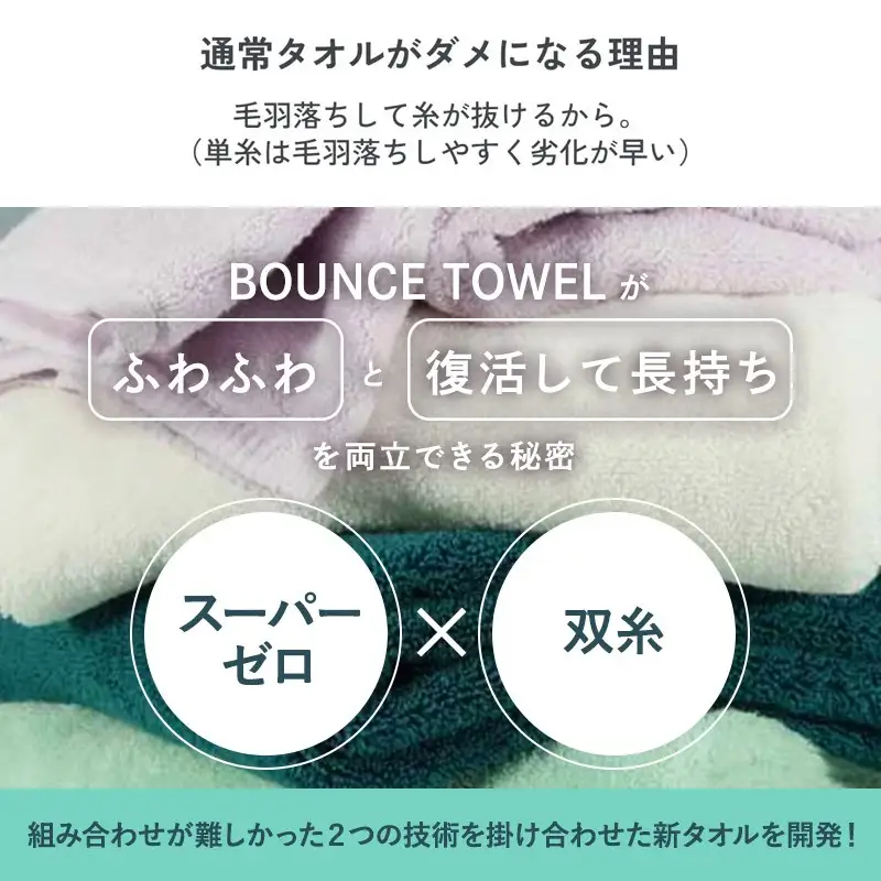 今治タオル ASiTA BOUNCE シリーズ  フェイスタオル 4枚セット（グレー）
