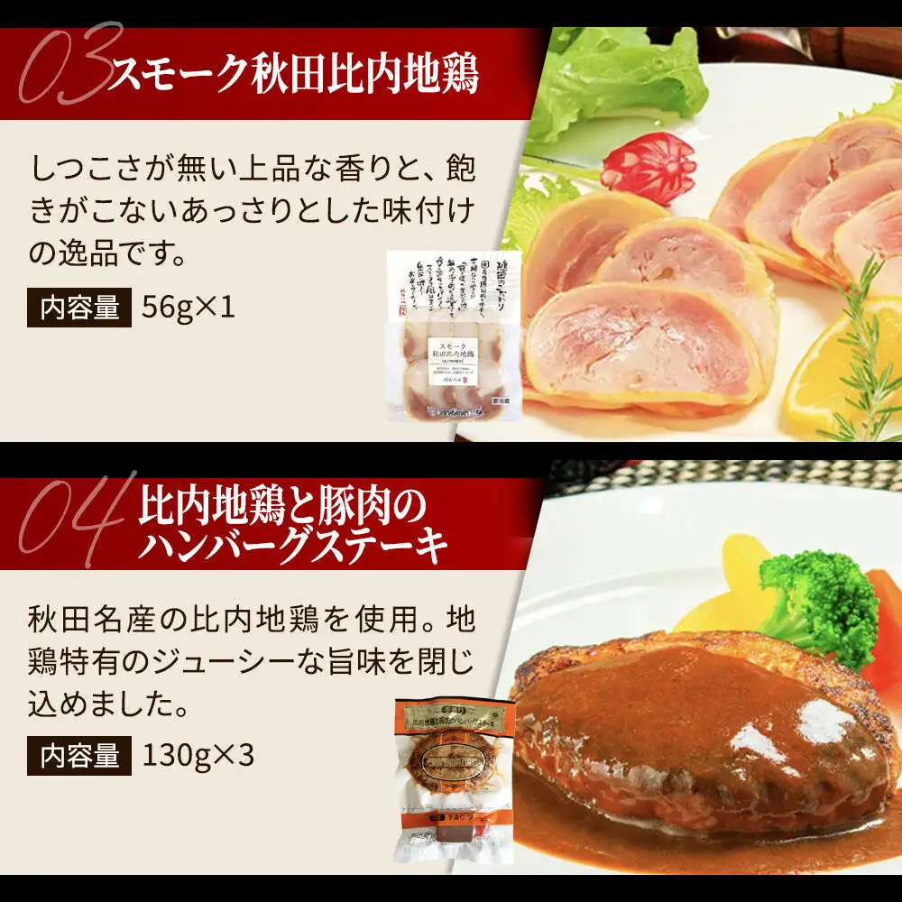 嶋田ハム 比内地鶏セット ソーセージ・ハム・ハンバーグ