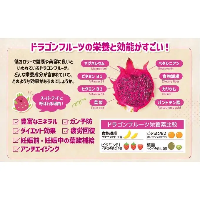 宮平農園のドラゴンフルーツ 2kg(レッド)   