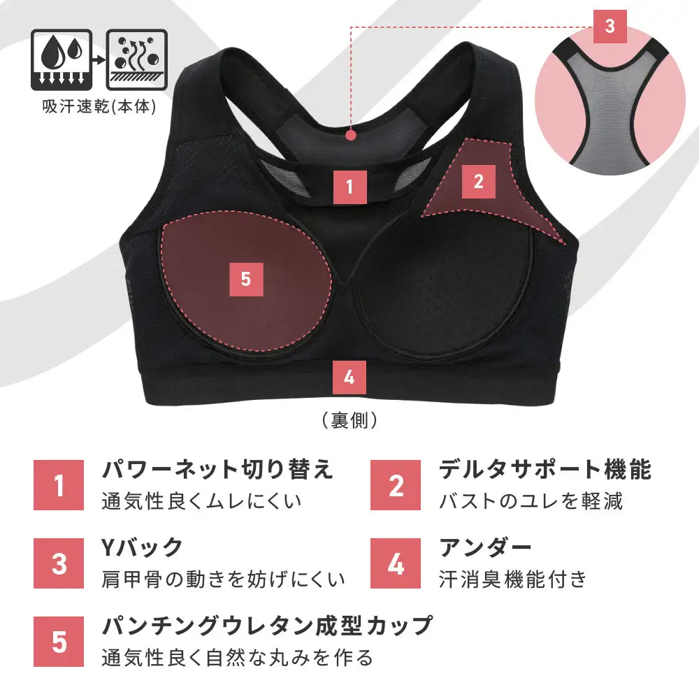 【ワコール】CW-X スポーツブラ ゆれケア メッシュ Lサイズ スポーツブラ