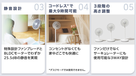 LAViNO エアーループ packable fan