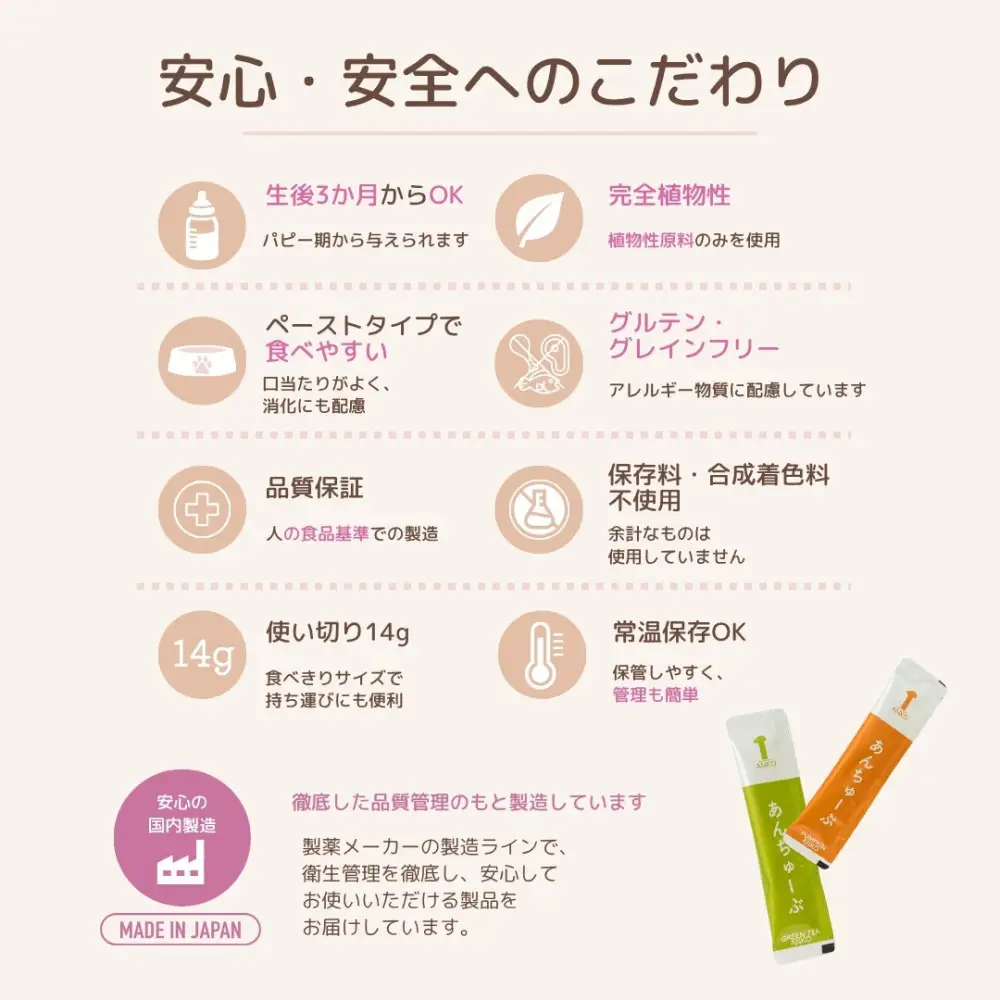 犬用あんこ「あんちゅーぶ」14g×10本入り