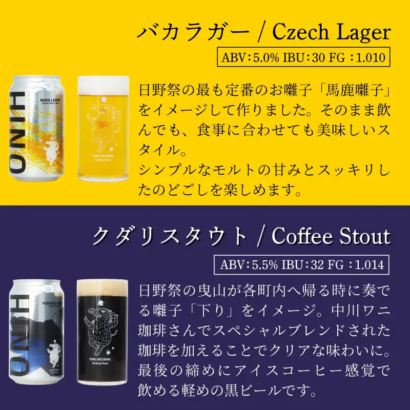 日野ビール ＜12回定期便＞ クラフトビール 4本 セット 祭 ご当地 地元 クラフト 地ビール ご当地ビール ビール びーる ご当地びーる 地びーる 麦酒 発泡酒 缶 晩酌 craft beer 麦芽 ホップ 酵母 苦み 甘み フレッシュ 香り 爽やか ロースト 小分け  醸造 醸造所 冷蔵 HINOBREWNG 滋賀 日野