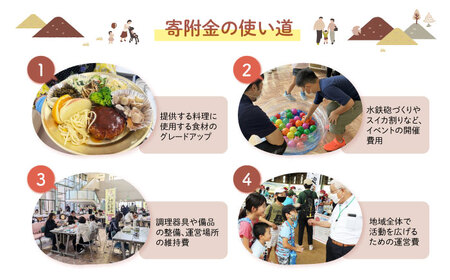 【未来の笑顔を育む】 佐賀県江北町 子ども食堂 支援金 1,000円 【江北町女性ネットワークの会】[HDJ001]