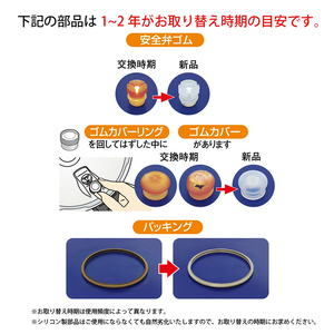 圧力鍋 ゼロ活力なべZK型部品 Lスリム S IH用 圧力鍋