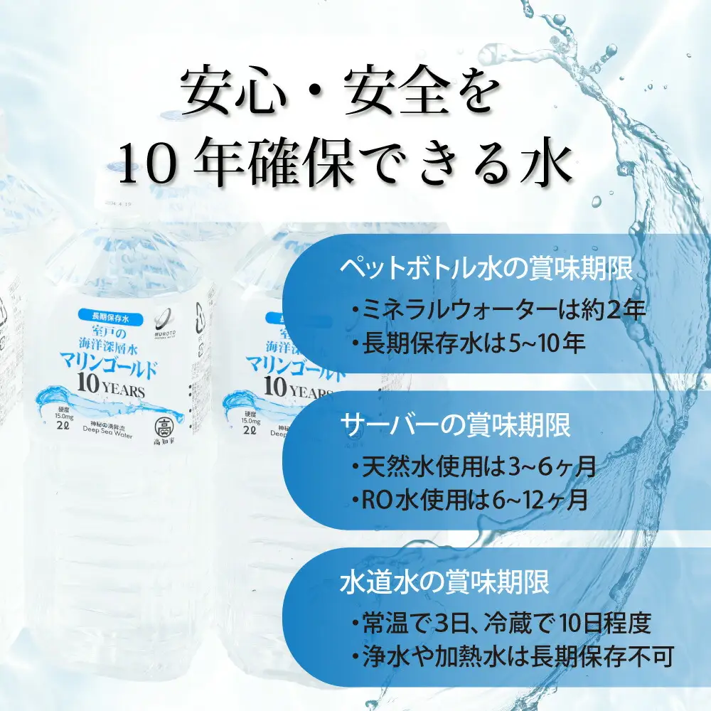 【ミネラルウォーター】 10年保存水 備蓄用 2L 12本セット ミネラルウォーター