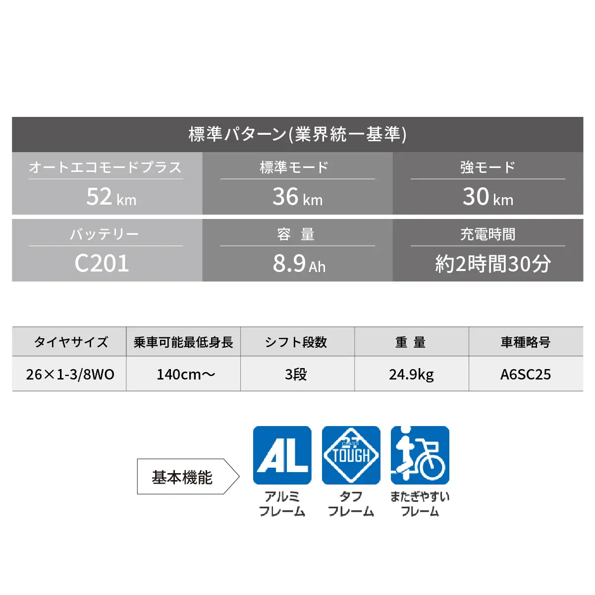 電動自転車 ブリヂストン アシスタU STD E.Xモダンブルー| 自転車 電動アシスト 電動自転車 ブリジストン アシスタU スタンダード お買い物 通勤 街乗り ママチャリ 安全 おしゃれ 埼玉県 上尾市