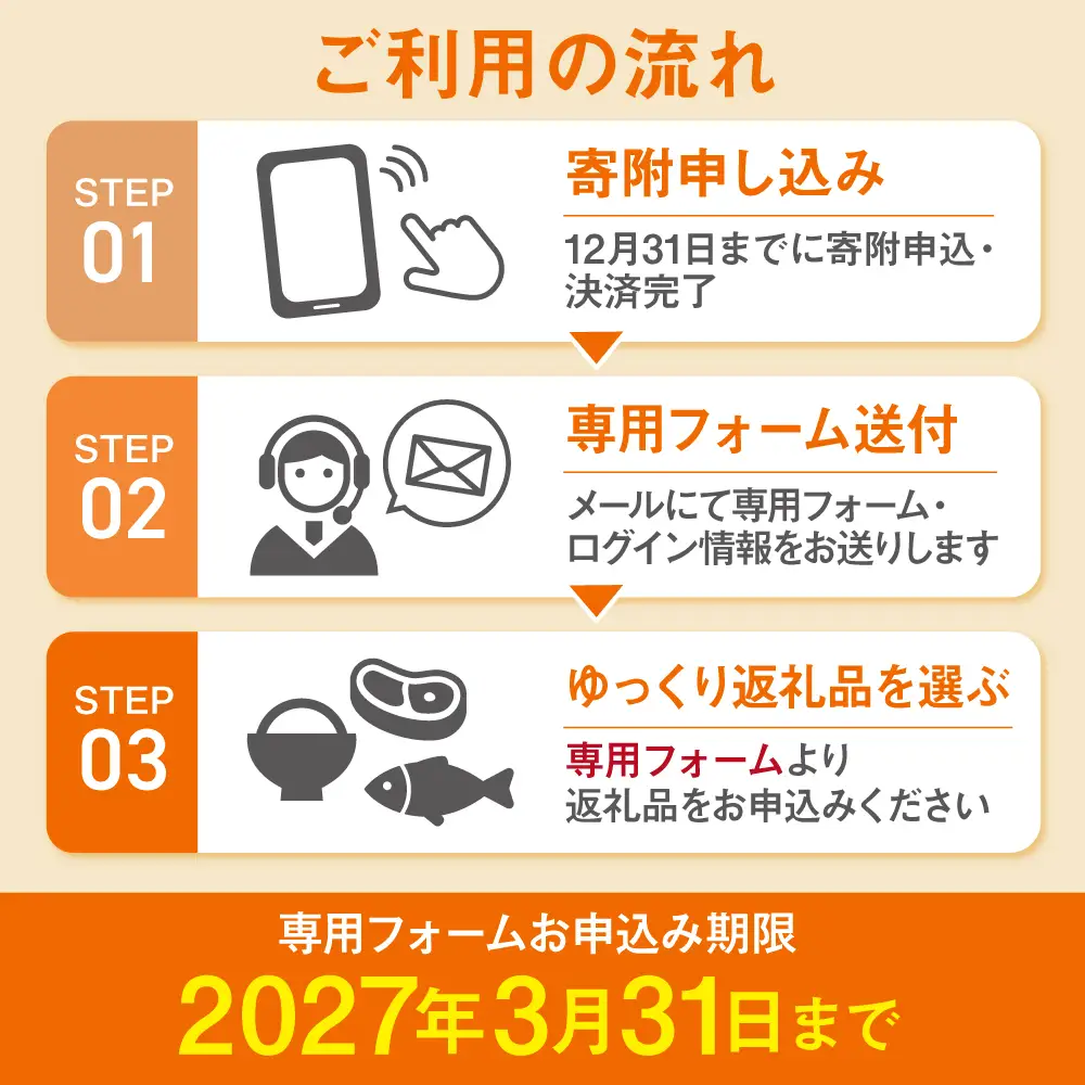 【 あとから選べる 】菊陽町 ふるさと ギフト 15万円分 あとから あとから BHZY006