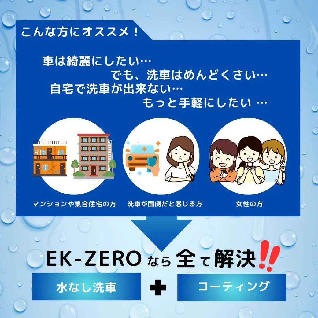 EK-PRO　水無しで洗車と撥水コーティング同時施工！EK-PRO500mlクロスセット	EK-ZEROより主成分1.5倍！！