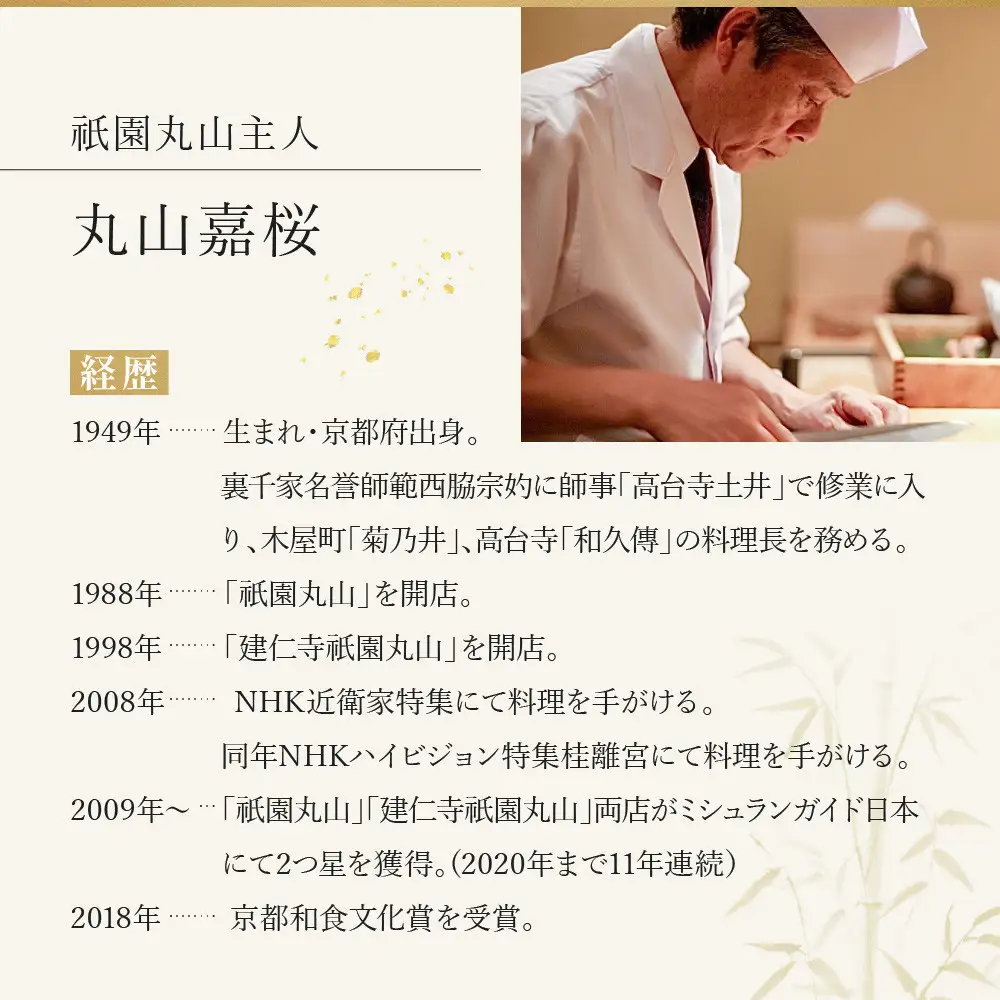【京都 祇園丸山】50,000円コース ペアお食事券｜名料亭 ミシュラン掲載 人気 食事券