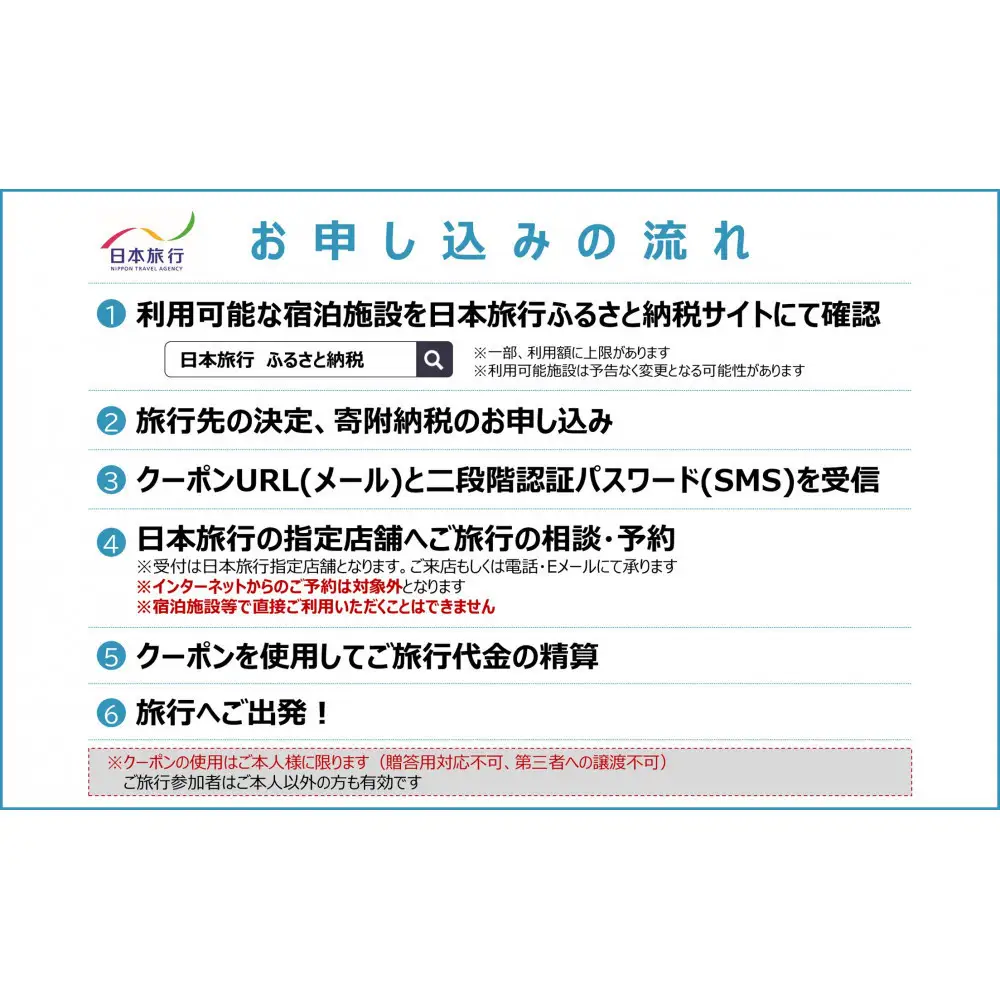 京都市日本旅行地域限定旅行クーポン30,000円分（Eメール発行）