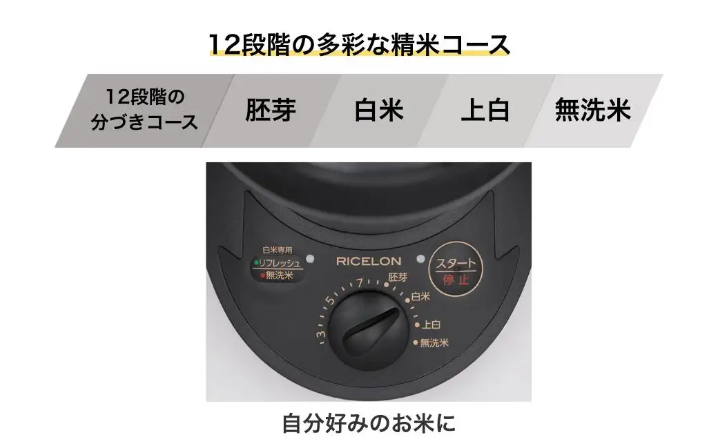 小型精米機 ライスロン 0.5~2合 ライスホワイト(SM-201W)|精米機