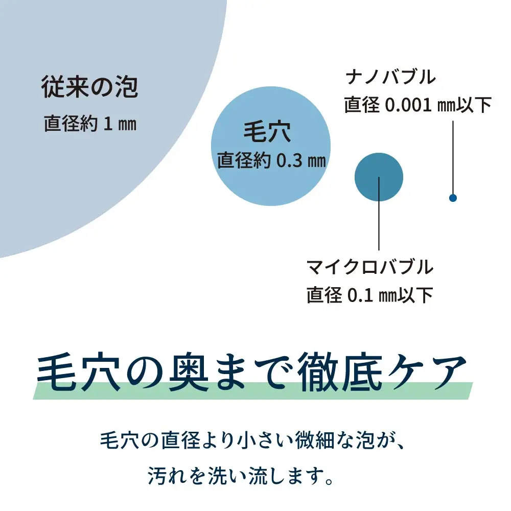 マイクロナノバブル シャワーヘッド「バブリーミスティ3.0（白）」ストップボタン無 [No.1116]