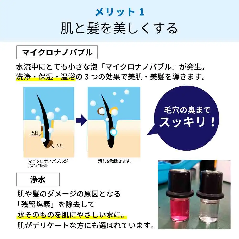 浄水×ナノバブル シャワー 3水流 バブリージョワー3.0 JS24W [No.1120]