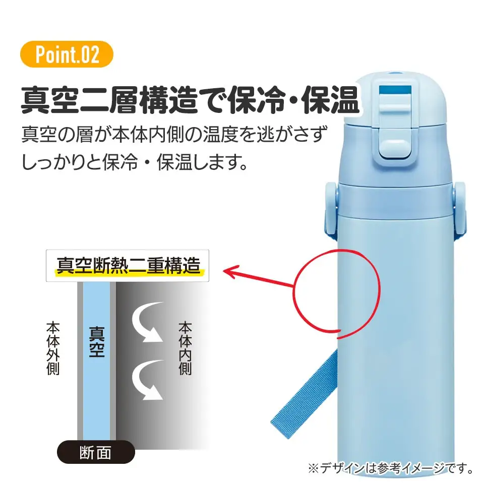 超軽量２ＷＡＹステンレスボトル　ディノサウルス　ピクチャーブック　624513　10-219