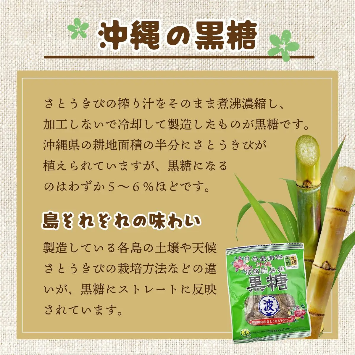 沖縄県黒砂糖協同組合 波照間産 粒黒糖 200g 5パック
